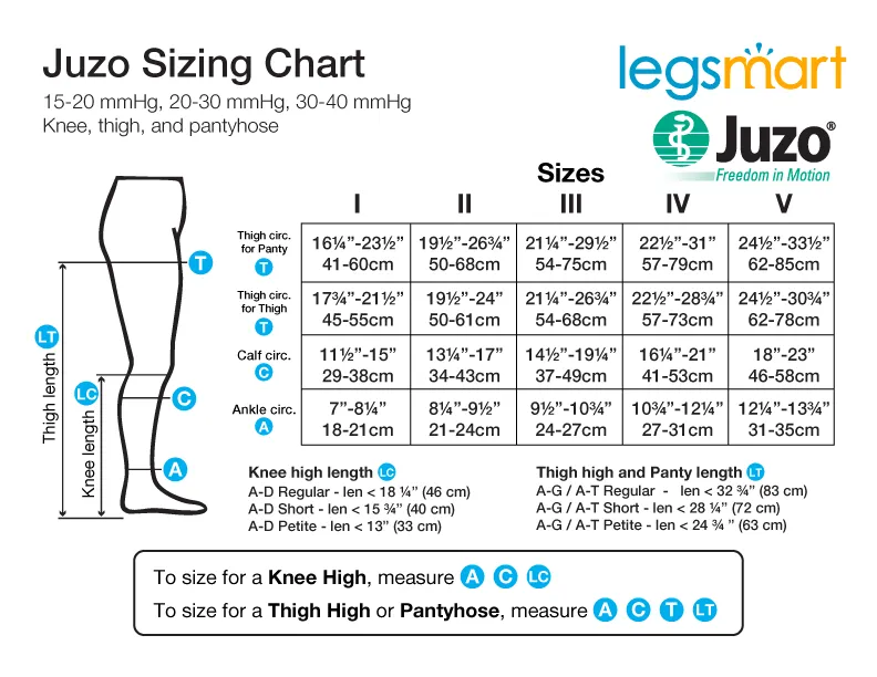 Juzo Naturally Sheer Knee 15-20 mmHg